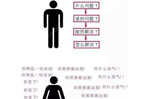 男女思維差異太大，還能不能好好談一場戀愛了？(2)