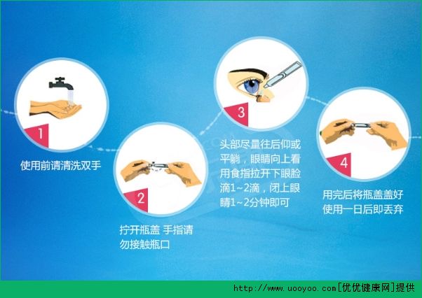 滴眼液打開后可以使用多長時間？滴眼液打開后用多久最好？(1)