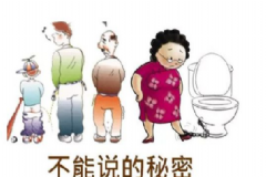 女人尿頻是得了什么??？女人尿頻是有什么疾??？[圖]