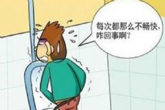 患前列腺該如何保??？前列腺保健有哪些小秘方？[圖]