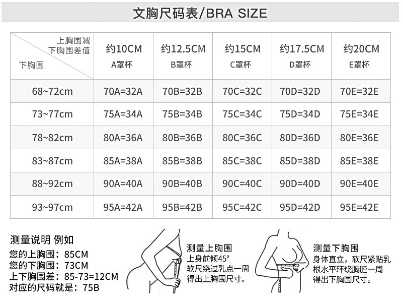 內(nèi)衣70b是多大？內(nèi)衣70b是32還是34？[圖]