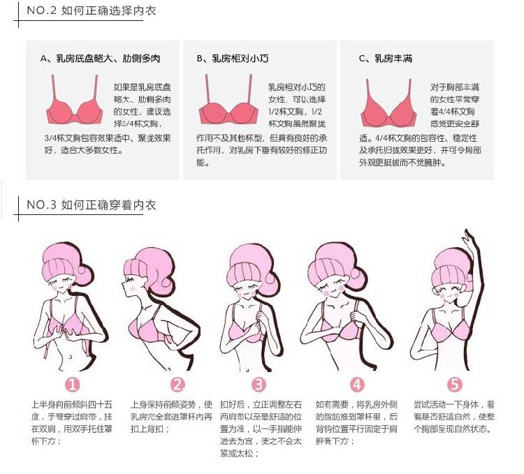 女人乳房長什么樣最完美？最標(biāo)準(zhǔn)的乳房形狀長什么樣？[圖]