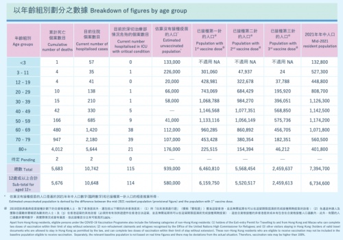 臺(tái)灣孩子們等來了屬于他們的BNT162b2疫苗，為何兒童接種引起巨大關(guān)注