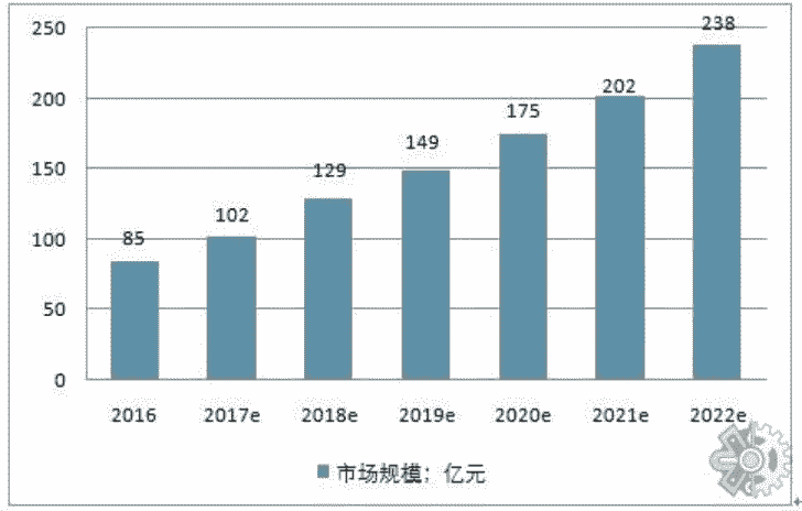 婦科疾病高發(fā)，女性如何做好私護(hù)？推薦婦炎潔洗液