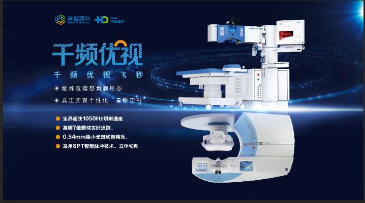 眸定清晰 定制你的高清視界