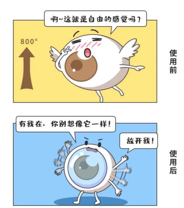 合肥愛爾眼科：天氣冷起床難，角膜塑形鏡可不能“睡懶覺”哦