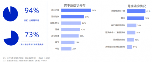 朝九晚六、常加班，生活越來(lái)越不易，黃芩芝麻油軟膠囊助您頂住壓力