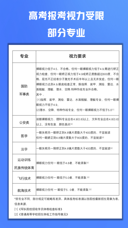 暑期摘鏡總動員|高考結(jié)束，不讓近視阻礙未來的N種可能