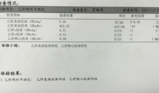 乙肝表面抗體陽性正常嗎 乙肝表面抗體陽性要打疫苗嗎