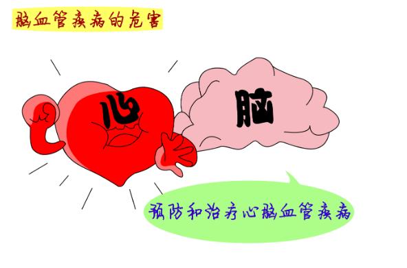 冬季心腦血管疾病如何預(yù)防呢？心腦血管病人應(yīng)注意哪些事項(xiàng)？