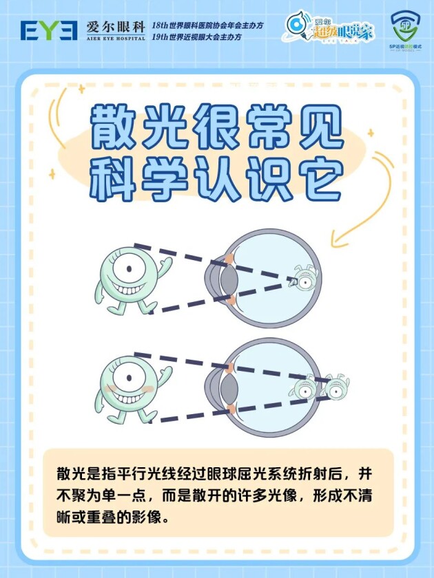 合肥愛爾眼科：孩子散光多少度，需要配眼鏡？